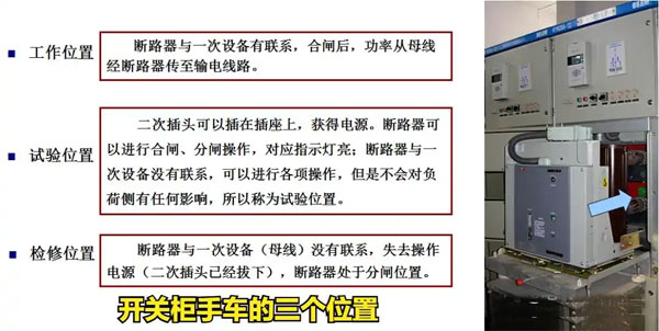 安徽高壓開關(guān)柜