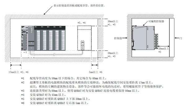 非標設備電氣設計