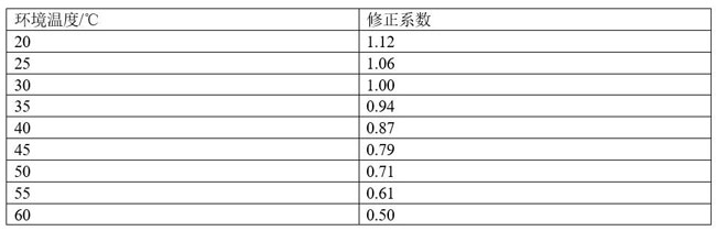 安徽電氣設備