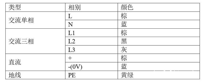 安徽電氣設備